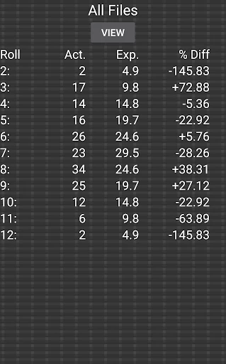 Dice Control 4.1.1.0 2