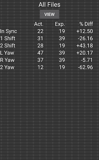 Dice Control 4.1.1.0 3