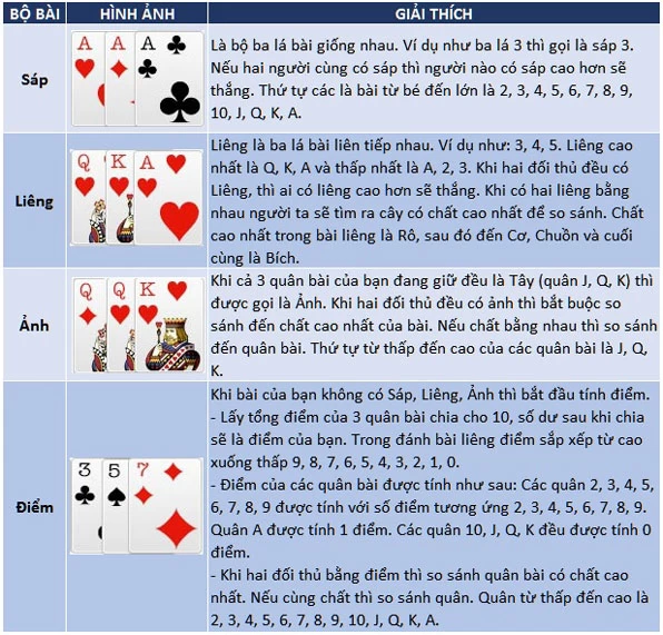Liêng Online - Game Bài Liêng Đổi Thưởng Liêng Online - Game Bài Liêng Đổi Thưởng