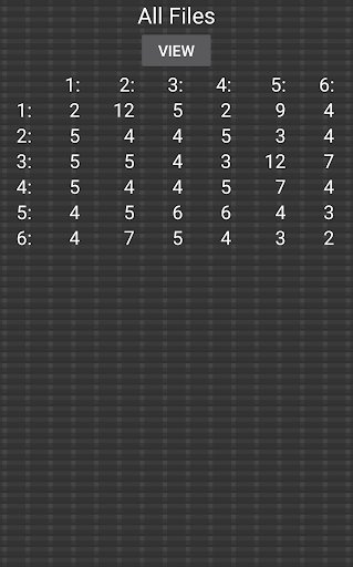 Dice Control 4.1.1.0 APK Dice Control 4.1.1.0 APK